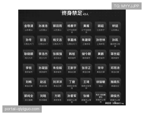 中国足球行业持续打击“假赌黑”，展现净化联赛环境决心